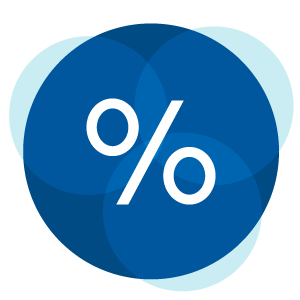 percent symbol